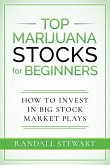 Top Marijuana Stocks for Beginners