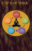 5 "S" of yoga 5 "S" of yoga
