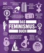 Big Ideas. Das Feminismus-Buch (eBook,... - Bild 1