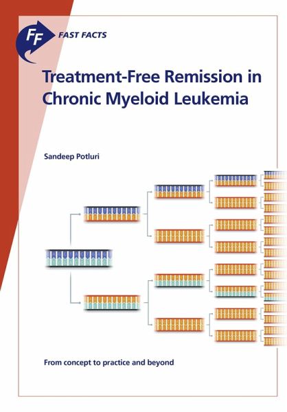 Fast Facts: Treatment-Free Remission in Chronic Myeloid Leukemia (eBook, ePUB) Fast Facts: Treatment-Free Remission in Chronic Myeloid Leukemia (eBook, ePUB)