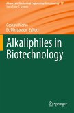 Alkaliphiles in Biotechnology