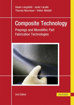 Composite Technology (eBook, PDF) - Lengsfeld, Hauke; Lacalle, Javier; Neumeyer, Thomas; Altstädt, Volker