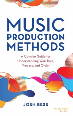 Music Production Methods - Bess, Josh