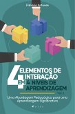 Quatro elementos de interação em quatro níveis de aprendizagem (eBook, ePUB)