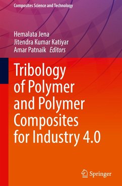 Tribology of Polymer and Polymer Composites for Industry 4.0