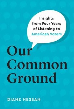 Our Common Ground: Insights from Four Years of Listening to American Voters - Hessan, Diane