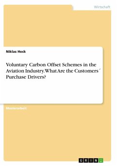 Voluntary Carbon Offset Schemes in the Aviation Industry. What Are the Customers´ Purchase Drivers?