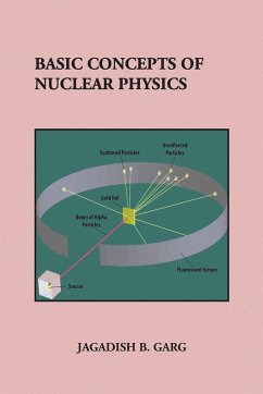 Basic Concepts of Nuclear Physics - Garg, Jagadish B.