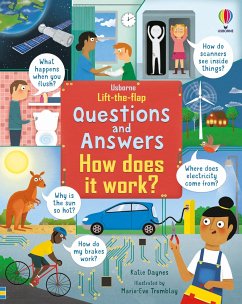Cover Lift-the-Flap Questions & Answers How Does it Work?