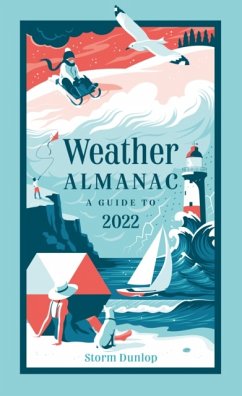 Weather Almanac 2022 - Dunlop, Storm