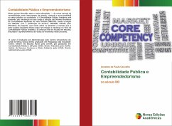 Contabilidade Pública e Empreendedorismo