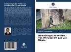 Hämatologische Profile von Primaten im Zoo von Dhaka