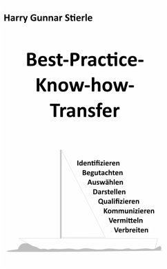 Best-Practice-Know-how-Transfer (eBook, ePUB) - Stierle, Harry Gunnar