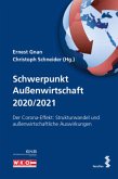 Schwerpunkt Außenwirtschaft 2020/2021