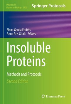 Cover Insoluble Proteins