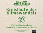 Kreisläufe des Klimawandels