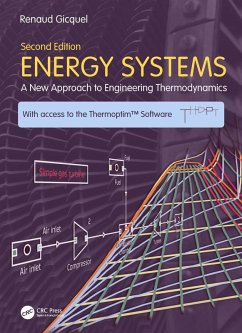 Cover Energy Systems (eBook, PDF)