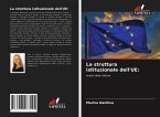 La struttura istituzionale dell'UE: