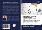 Vygoranie i QoL u specialistow zdrawoohraneniq w palliatiwnoj medicine