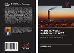 Widma IR WWA i metylowanych WWA - Das, Prasanta