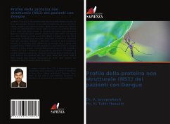 Profilo della proteina non strutturale (NS1) dei pazienti con Dengue - Jayaprakash, A.; Hussain, K. Tahir