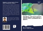 Profil' nestrukturnogo belka (NS1) upacientow s Denge