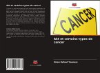 Akt et certains types de cancer