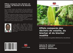 Effets comparés des déchets de volaille, du biochar et du biochar modifié - Aderemi, Adeniyi M.; Elesho, Richard O.; Odetoyinbo, Ayodeji P.