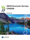 OECD Economic Surveys