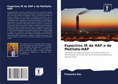 Espectros IR de HAP e de Metilato-HAP - Das, Prasanta