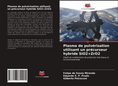 Plasma de pulvérisation utilisant un précurseur hybride SiO2+ZrO2 - Miranda, Felipe de Souza; Prado, Eduardo S. P.; Petraconi, Gilberto