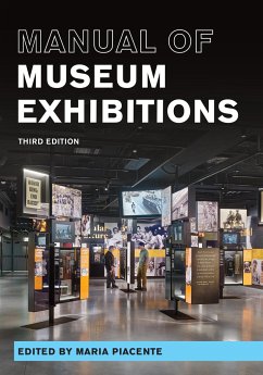 Cover Manual of Museum Exhibitions