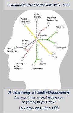 A Journey of Self-Discovery