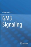 GM3 Signaling