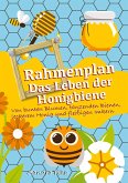 KitaFix-Rahmenplan "Das Leben der Honigbiene"