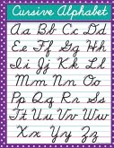 Cursive Alphabet Cursive Alphabet