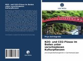 N2O- und CO2-Flüsse im Boden unter verschiedenen Kulturpflanzen