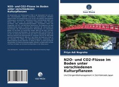 N2O- und CO2-Flüsse im Boden unter verschiedenen Kulturpflanzen - Nugroho, Priyo Adi