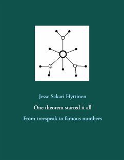 One theorem started it all - Hyttinen, Jesse Sakari