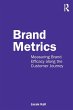 Brand Metrics - Bild 1