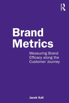 Brand Metrics - Kall, Jacek