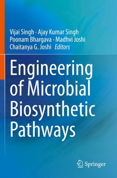 Engineering of Microbial Biosynthetic Pathways