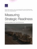 Measuring Strategic Readiness: Identifying Metrics for Core Dimensions