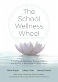 School Wellness Wheel