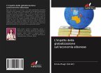 L'impatto della globalizzazione sull'economia albanese