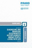 Guidelines for Diagnosing and Managing Disseminated Histoplasmosis Among People Living with HIV