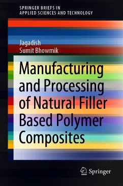 Manufacturing and Processing of Natural Filler Based Polymer Composites (eBook, PDF) - Jagadish; Bhowmik, Sumit