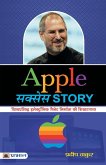 Apple Success Story