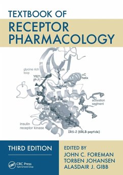Cover Textbook of Receptor Pharmacology