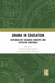 Drama in Education